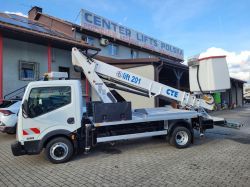 Przekazanie (transference).