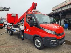 Przekazanie (transference).