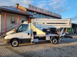 Przekazanie (transference)