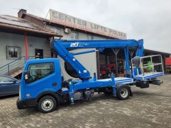 Przekazanie (transference).