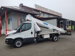 Przekazanie (transference).