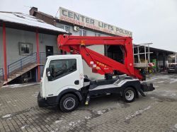 Przekazanie (transference).