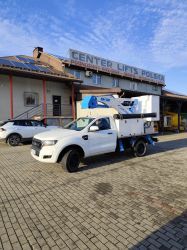 Przekazanie (transference)