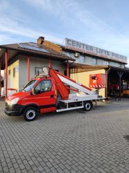 Przekazanie (transference).