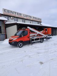 Przekazanie (transference)