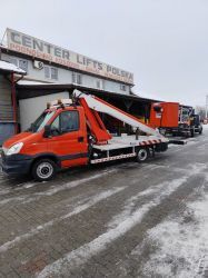 Przekazanie (transference).