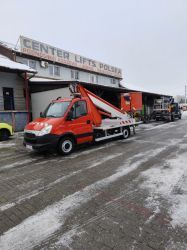 Przekazanie (transference).