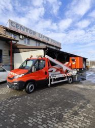 Przekazanie (transference).