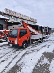 Przekazanie (transference).