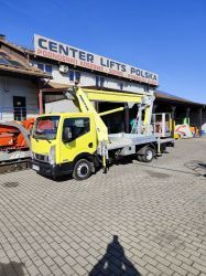 Przekazanie (transference).