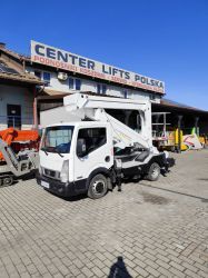 Przekazanie (transference).