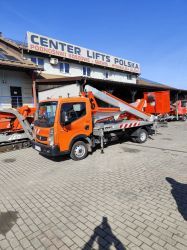 Przekazanie (transference).