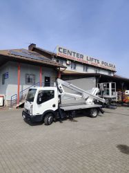 Przekazanie (transference).