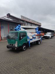 Przekazanie (transference).