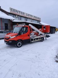 Przekazanie (transference).